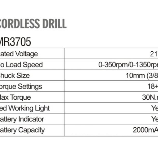 Kit Combinado de Furadeira Sem Fio com 2 Baterias de 1,5 Ah e Carregador