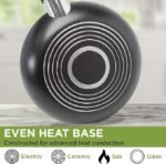 Ecolution Conjunto de panelas antiaderentes de cerâmica Preto