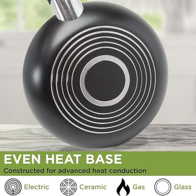 Ecolution Conjunto de panelas antiaderentes de cerâmica Preto