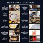 Home Hero Conjunto de panelas e frigideiras antiaderentes Creme