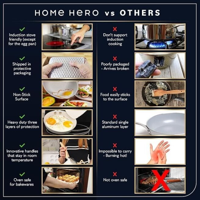 Home Hero Conjunto de panelas e frigideiras antiaderentes Creme